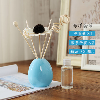 精美歐式花瓶，讓生活更有情調
