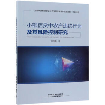 小額信貸