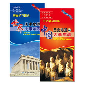中國世界地圖