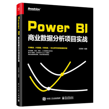 power bi