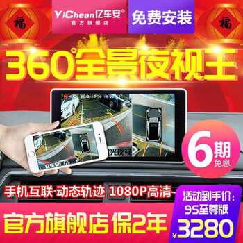 全景泊車影像