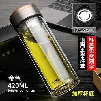文藝生活，怎能少了進(jìn)口玻璃杯
