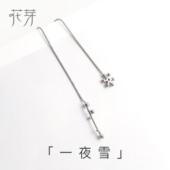 流蘇耳飾，讓你的臉美出新高度