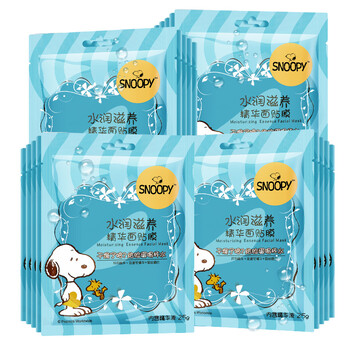 snoopy,史努比,snoopy,排名,史努比,水面,水面,排行榜,推薦