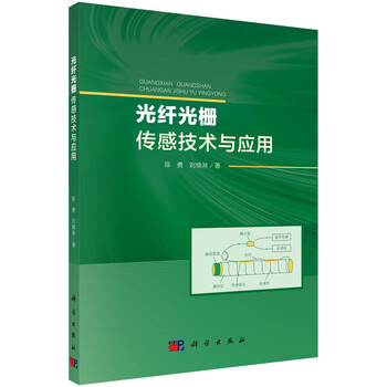 光纖傳感技術(shù)