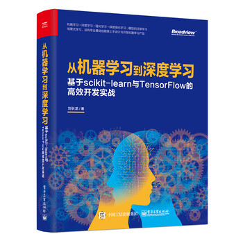 scikit-learn