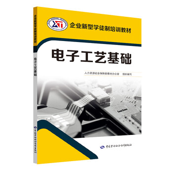 企業(yè)培訓