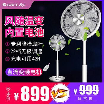 七葉,怎么樣,七葉,格力,格力,落地,落地,風(fēng)扇,風(fēng)扇