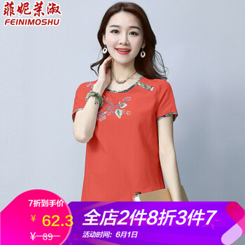 上衣,新款,元素,樣式,流行,趨勢(shì),民族,短款