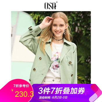 元素,流行,新款,風衣,趨勢,風港,樣式