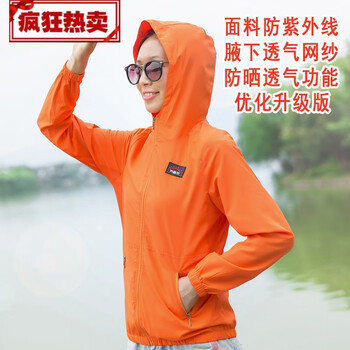 寬松連帽外套，微胖妹子都愛穿