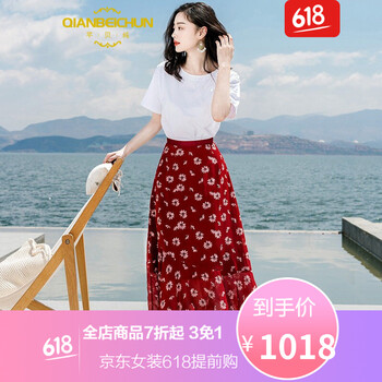 元素,流行,新款,紡裙,趨勢(shì),燈籠,樣式