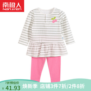 寶寶上衣裙