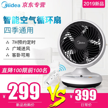 美的（Midea） . 電風(fēng)扇