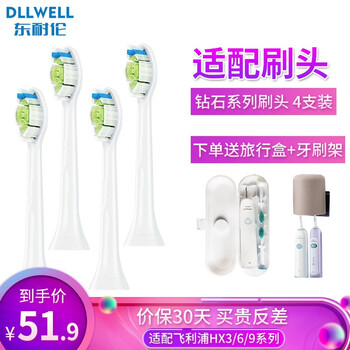 電動(dòng)牙刷，讓口腔健康更有面