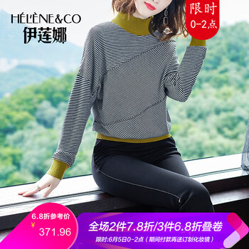 復古針織衫，穿出優(yōu)雅范