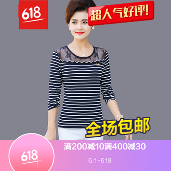 夏日穿什么？長袖襯衫來拯救你