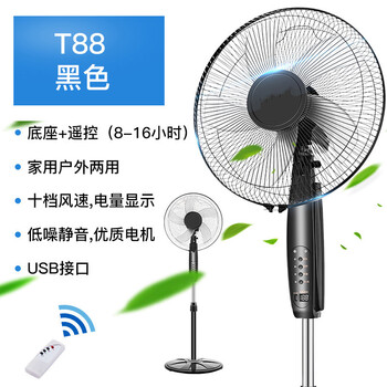 清涼風(fēng)扇，讓生活不再單調(diào)