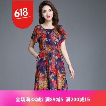 穿條紋連衣裙，讓你變身甜美女神