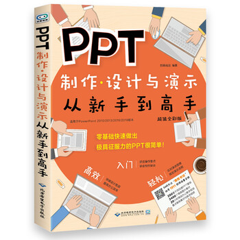 ppt制作