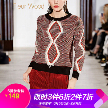網(wǎng)紅女裝店鋪