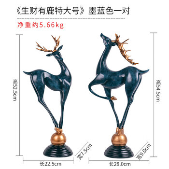 創(chuàng)意歐式擺件，讓你的家不再單調(diào)