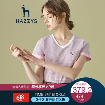 怎么樣,條紋,條紋