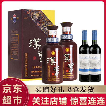 怎么樣,茅臺,茅臺