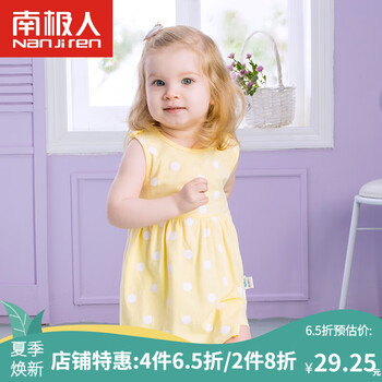 兒童圓點公主裙
