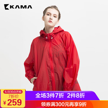 微胖風，連帽外套穿出時尚范