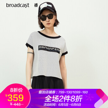 修身長(zhǎng)袖襯衫，穿出優(yōu)雅氣質(zhì)范
