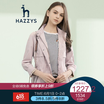商場(chǎng),女裝,商場(chǎng),女裝,怎么樣