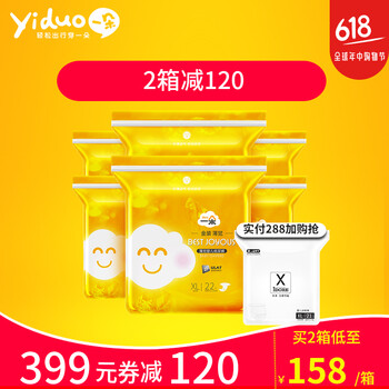 覺