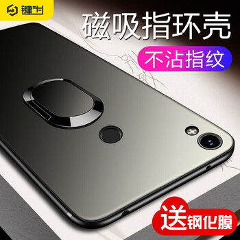 怎么樣,鏡頭,鏡頭