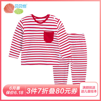 兒童大紅套裝