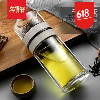 用玻璃水杯，喝出好氣色
