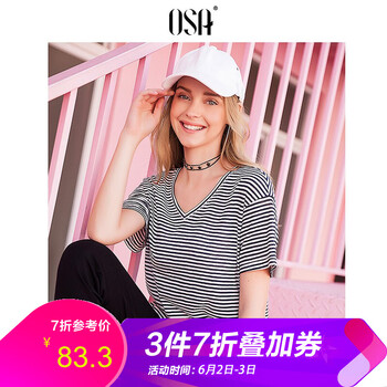 元素,流行,新款,短袖,趨勢(shì),條紋,樣式