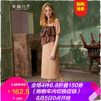 筒裙長(zhǎng)