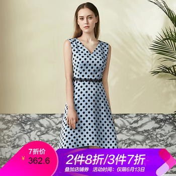 歐柏蘭奴（OMNIALUO）  褶皺 連衣裙