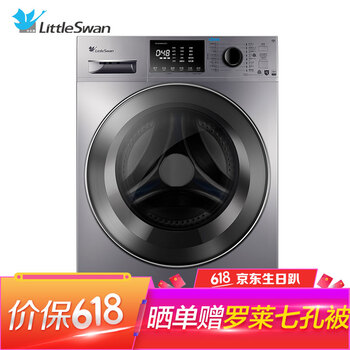 洗衣機滾筒7