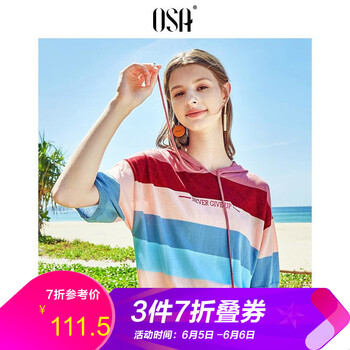 彩色女針織衫