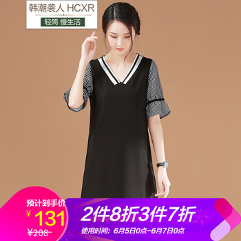 性感碎花連衣裙，打造優(yōu)雅女神