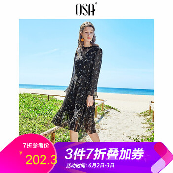 元素,流行,接連,衣裙,趨勢(shì),新款,樣式