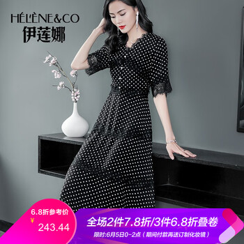 波點(diǎn)連衣裙歐洲站