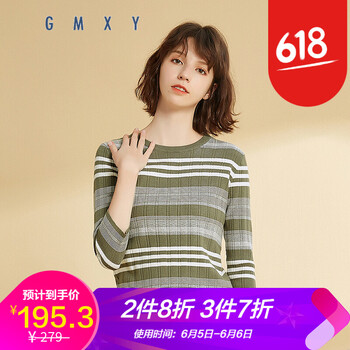 寬松系帶針織衫，微胖妹子的福音