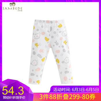 SAMBEDE內褲
