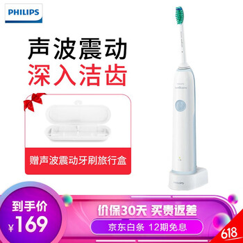 個(gè)人健康護(hù)理