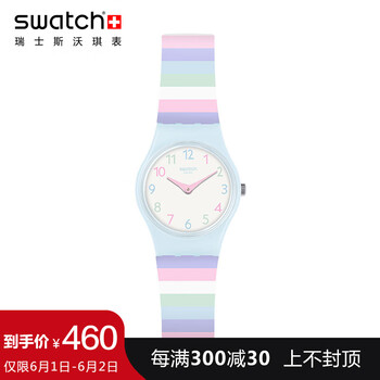 怎么樣,瑞士表,瑞士表