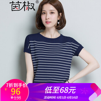上衣,流行,元素,潮女,趨勢,新款,樣式