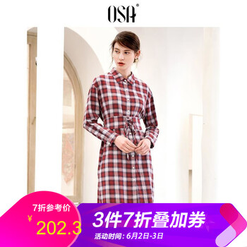 元素,流行,新款,衣裙,趨勢,紅色,樣式